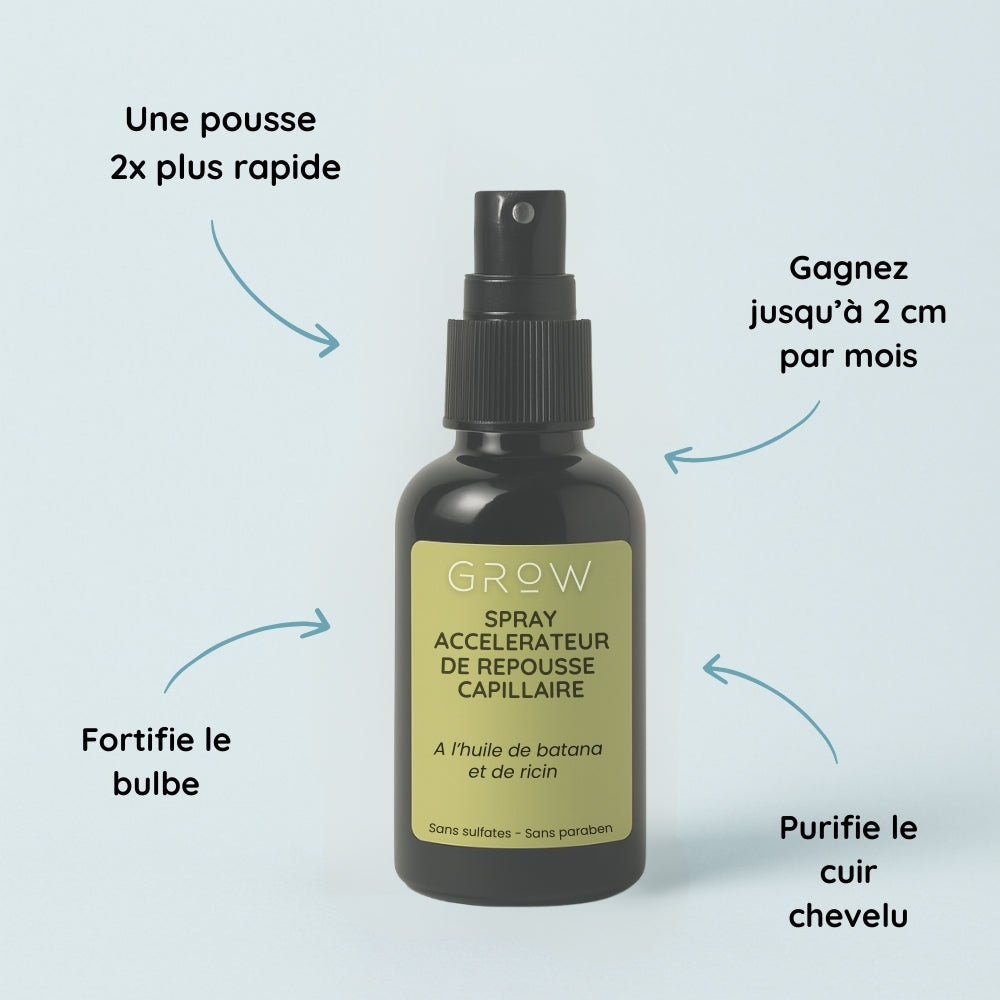 SPRAY CAPILLAIRE - Accélère la pousse